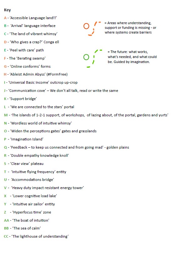 Neurodivergent Tender Map (for the arts) Key